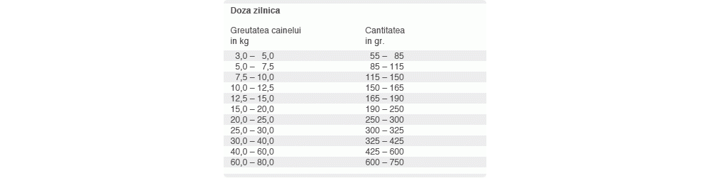 Hrana uscata pentru caini Platinum Adult Chicken